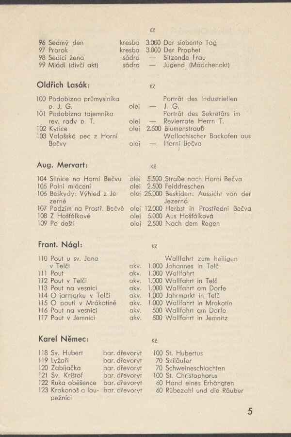 1933-Sdruzeni-vytvarnych-umelcu-moravskych-2-katalog-007-Vedecka-knihovna-v-Olomouci.jpeg